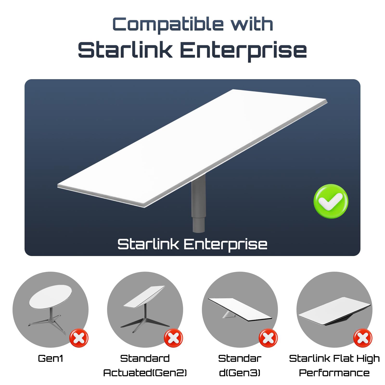  (2 Pakiety) Dla Kabla Adaptera Ethernet Starlink Enterprise Extension Do Kabla RJ45, Kabel Starlink 23AWG Wodoodporny Złącznik SPX-RJ45 Z Czapkami Końcowymi - xlinkcore