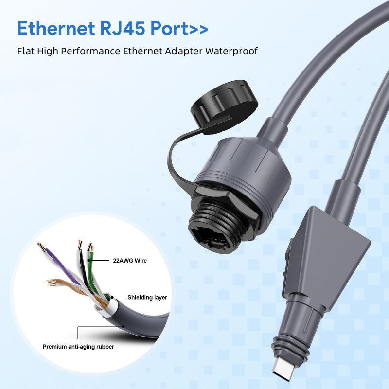 Dla Starlink Flat High Performance Extension Do Kabla RJ45, Adapter Ethernet Do Starlink Flat High Performance 22AWG, Wodoodporne Złącze SPX RJ45 Z Czapkami Końcowymi (2 Pakiety) - xlinkcore