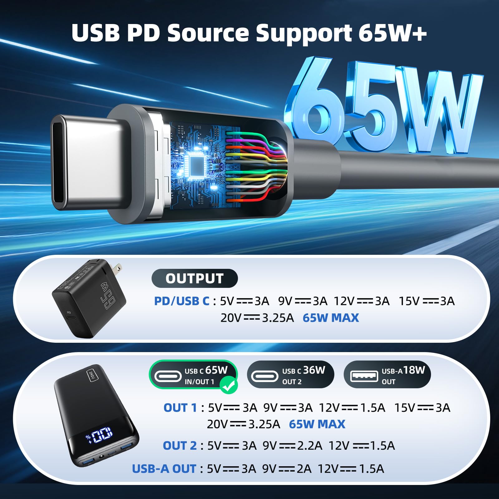 Starlink 소형 케이블 10FT/3M 또는 16FT/5M, 18AWG Starlink 소형 100W 고속 USB C/Car 충전기/DC에 DC 전원 케이블 Starlink 소형 차 담배 라이터 보충 방수 확장 케이블 부속품을 위한 1에 있는 3개 - xlinkcore
