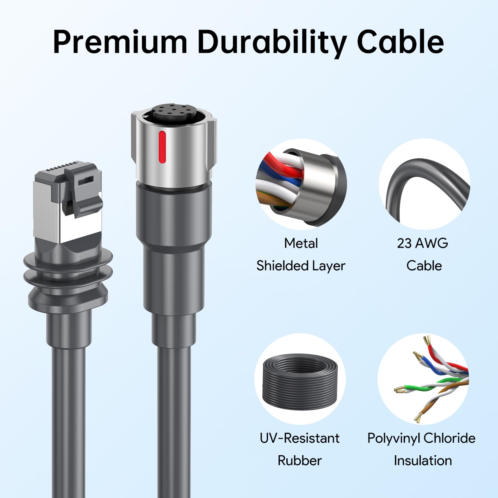 Cavo Di Estensione Impermeabile Starlink Performance Gen3 - Cavo Di Rete Cat6 Ad Alta Velocit&agrave; Per Satellite Rettangolare Starlink Gen3, Plug-and-play, Resistente Alle Intemperie E Resistente Per Uso All'interno / All'aperto (10M / 33FT) - xlinkcore