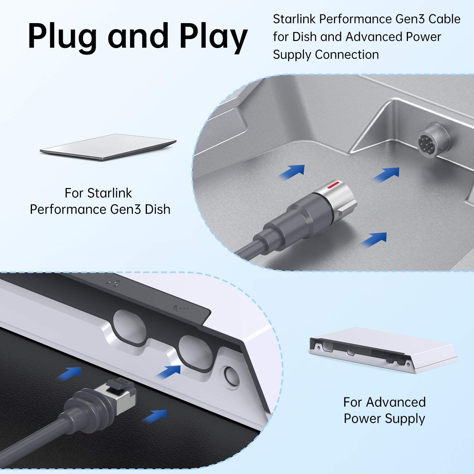 Cavo Di Estensione Impermeabile Starlink Performance Gen3 - Cavo Di Rete Cat6 Ad Alta Velocit&agrave; Per Satellite Rettangolare Starlink Gen3, Plug-and-play, Resistente Alle Intemperie E Resistente Per Uso All'interno / All'aperto (10M / 33FT) - xlinkcore