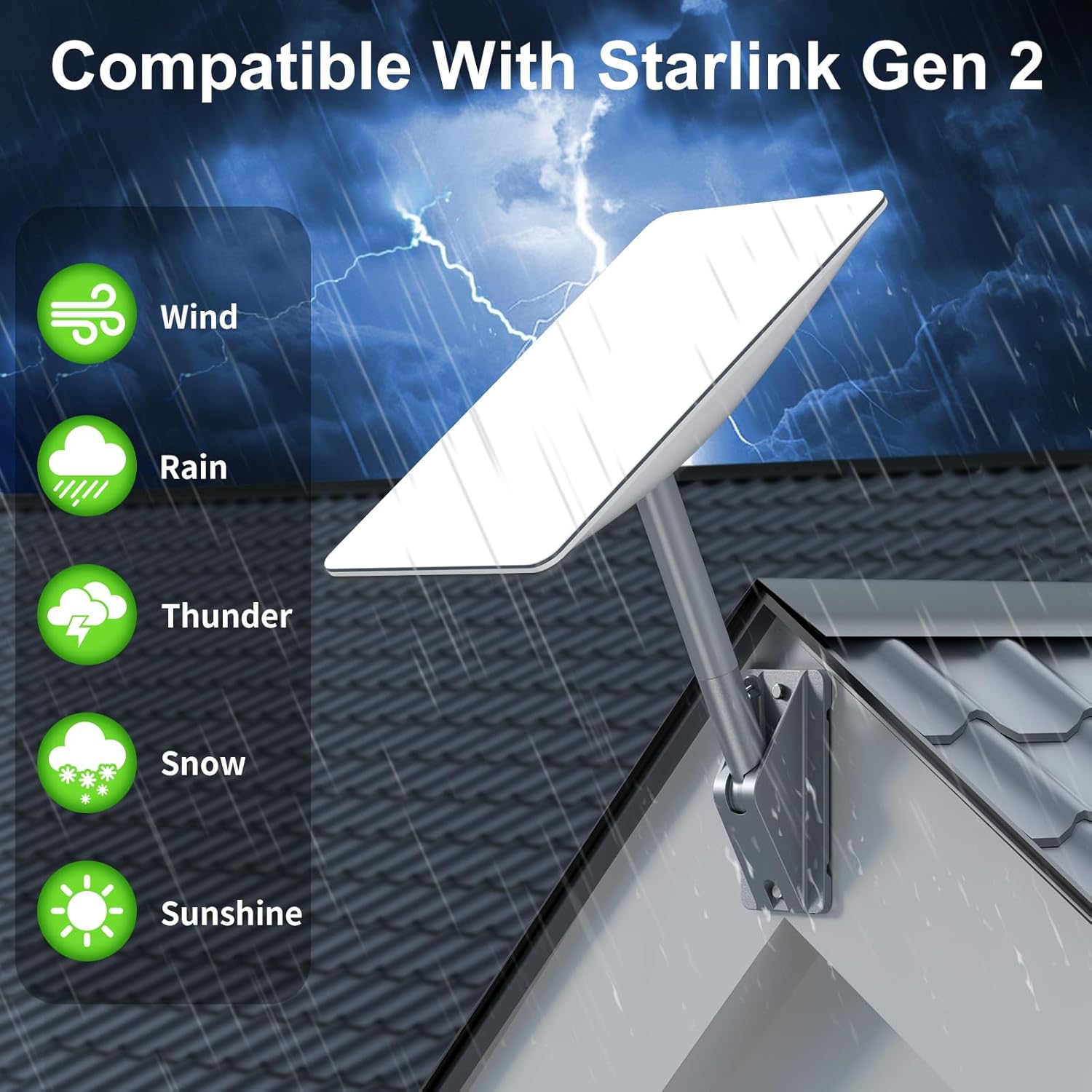 For Starlink Gen 2 Mount, Pivot Mount - xlinkcore