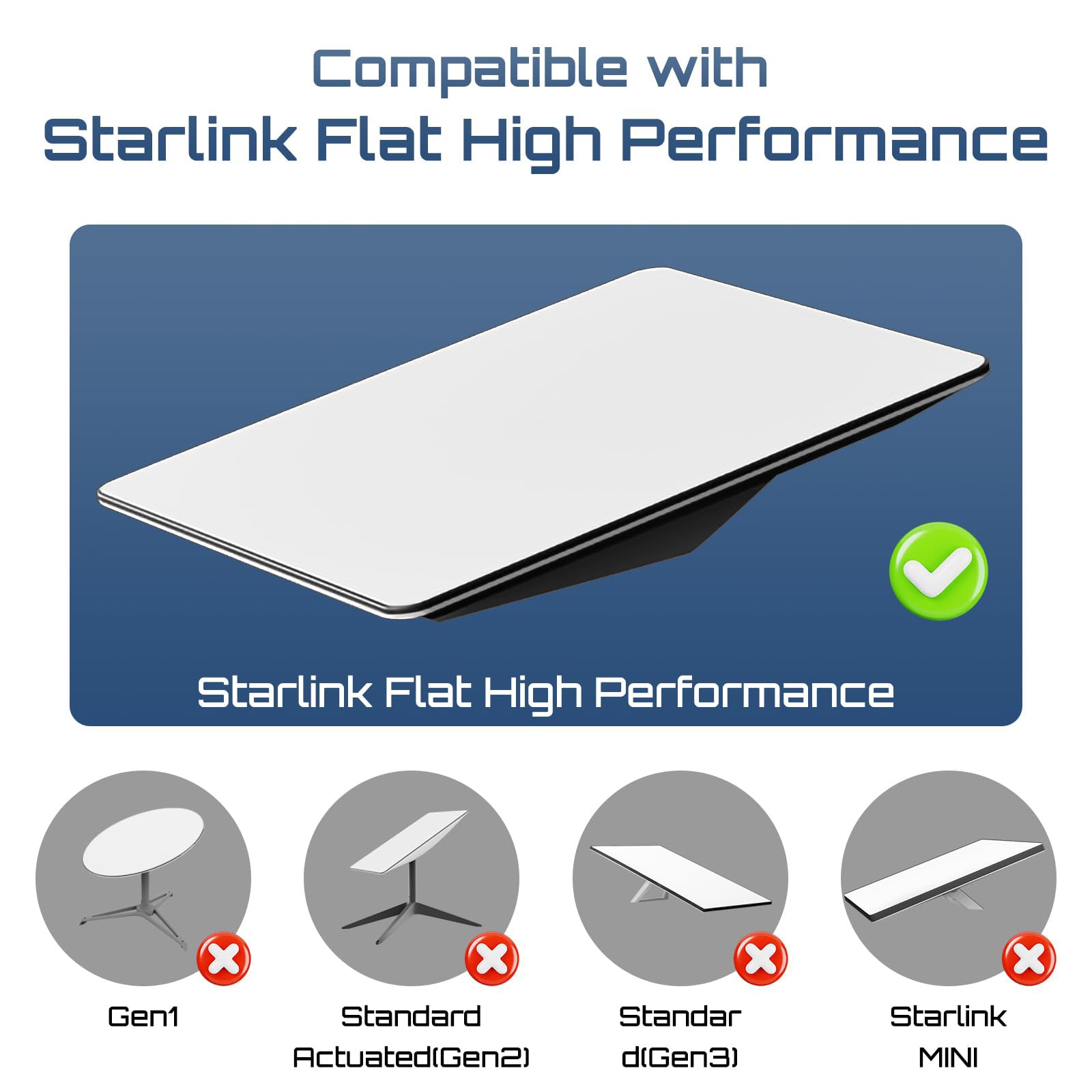 Dla Starlink Flat High Performance Extension Do Kabla RJ45, Adapter Ethernet Do Starlink Flat High Performance 22AWG, Wodoodporne Złącze SPX RJ45 Z Czapkami Końcowymi (2 Pakiety) - xlinkcore