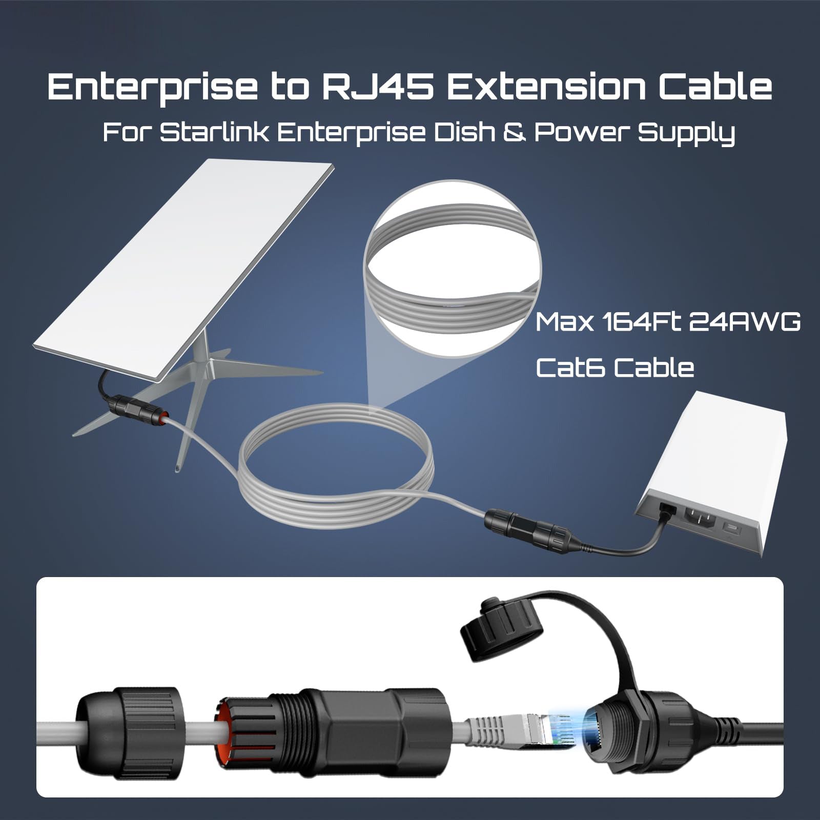  (2 Pakiety) Dla Kabla Adaptera Ethernet Starlink Enterprise Extension Do Kabla RJ45, Kabel Starlink 23AWG Wodoodporny Złącznik SPX-RJ45 Z Czapkami Końcowymi - xlinkcore