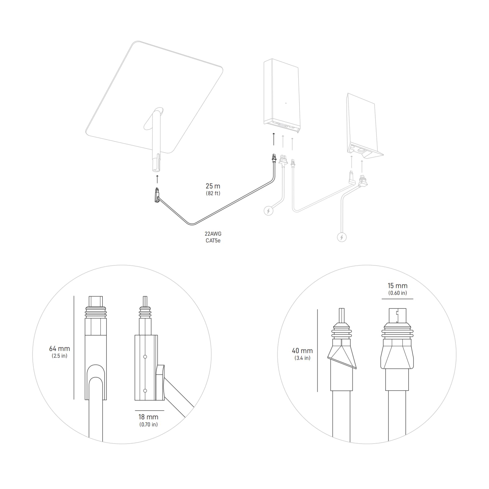 Cavo Per Starlink Ad Alte Prestazioni, Connettori Impermeabili, Compatibili Con L'antenna E L'alimentatore Ad Alte Prestazioni Starlink, Durevoli E Affidabili Per Uso Commerciale E Industriale - xlinkcore