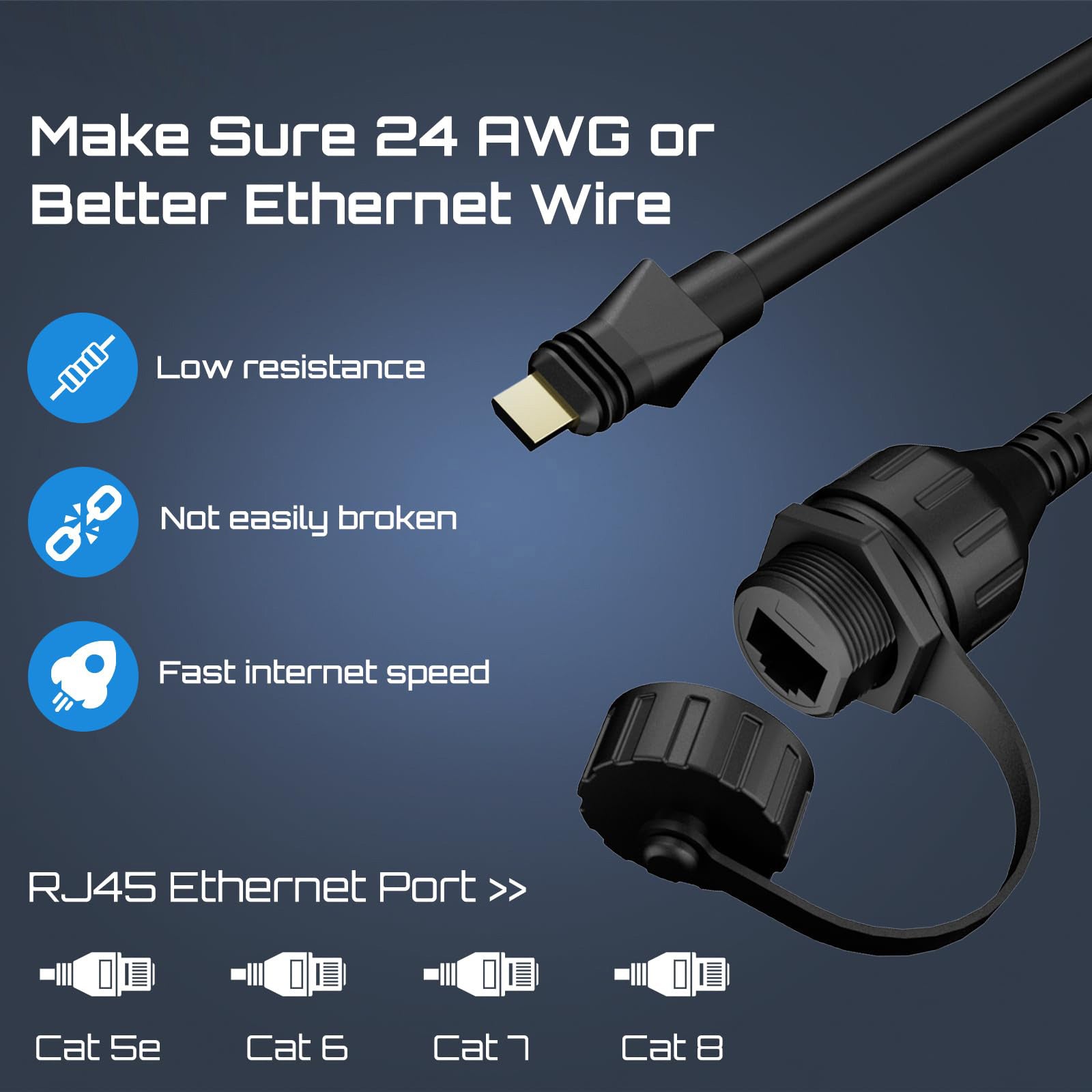  (2 Pakiety) Dla Kabla Adaptera Ethernet Starlink Enterprise Extension Do Kabla RJ45, Kabel Starlink 23AWG Wodoodporny Złącznik SPX-RJ45 Z Czapkami Końcowymi - xlinkcore