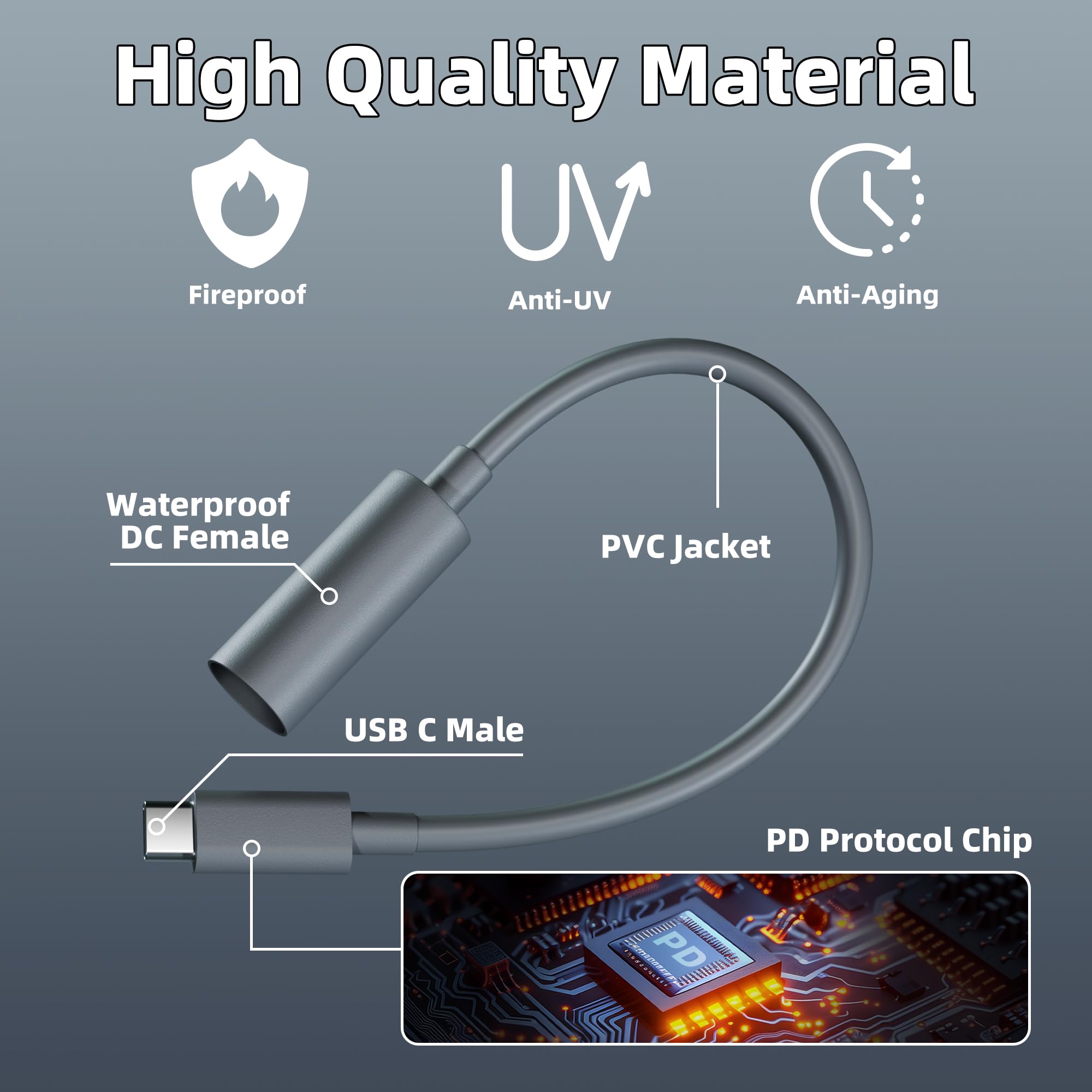 Đối Với Bộ Chuyển đổi Năng Lượng Starlink Mini Loại C đến DC Kh&ocirc;ng Thấm Nước Tương Th&iacute;ch Với C&aacute;p điện Starlink Mini USB C Gốc 65W + PD Nguồn DC Power Adapter - xlinkcore