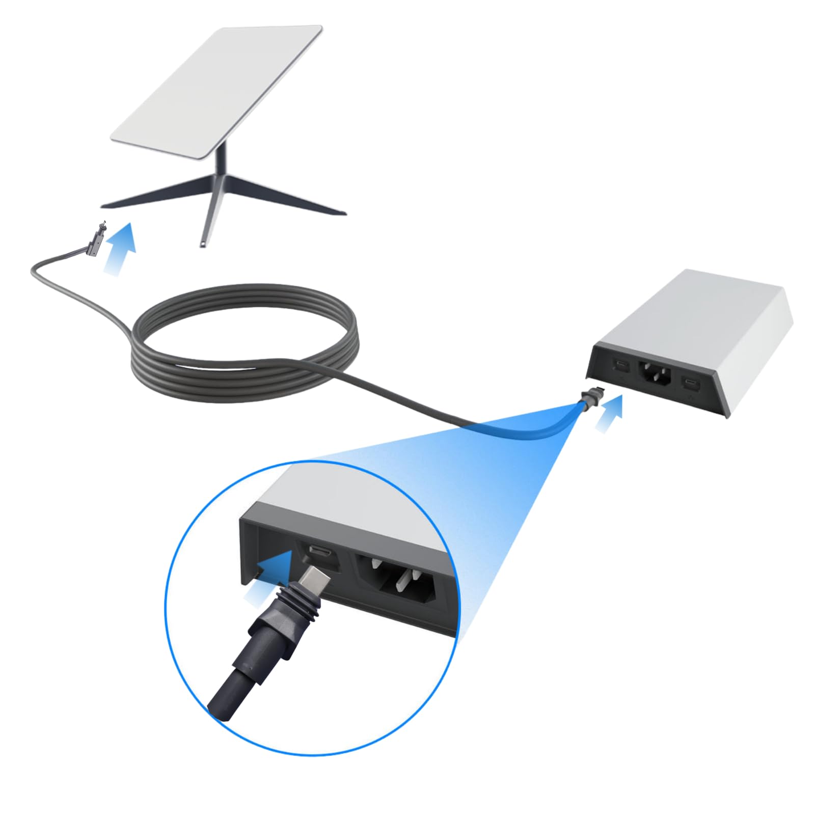 Cavo Per Starlink Ad Alte Prestazioni, Connettori Impermeabili, Compatibili Con L'antenna E L'alimentatore Ad Alte Prestazioni Starlink, Durevoli E Affidabili Per Uso Commerciale E Industriale - xlinkcore