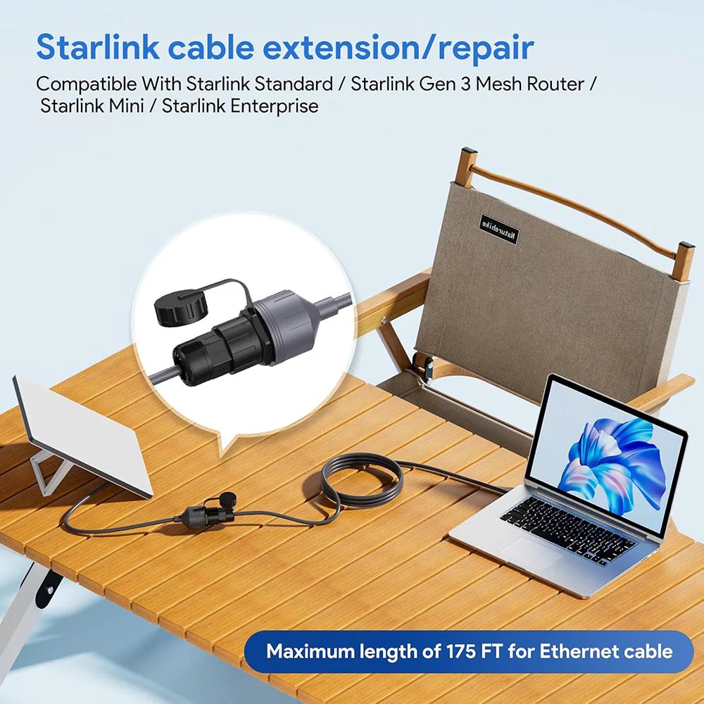  (2 Pakiety) Dla Adaptera Ethernet Starlink Mini / Gen 3, Wodoodpornego Przedłużenia Kabla Starlink Dla Mini Starlink, Złącza Star Link Standard Do RJ45 Dla Naczynia I Routera Starlink Gen3 Standard V3 - xlinkcore