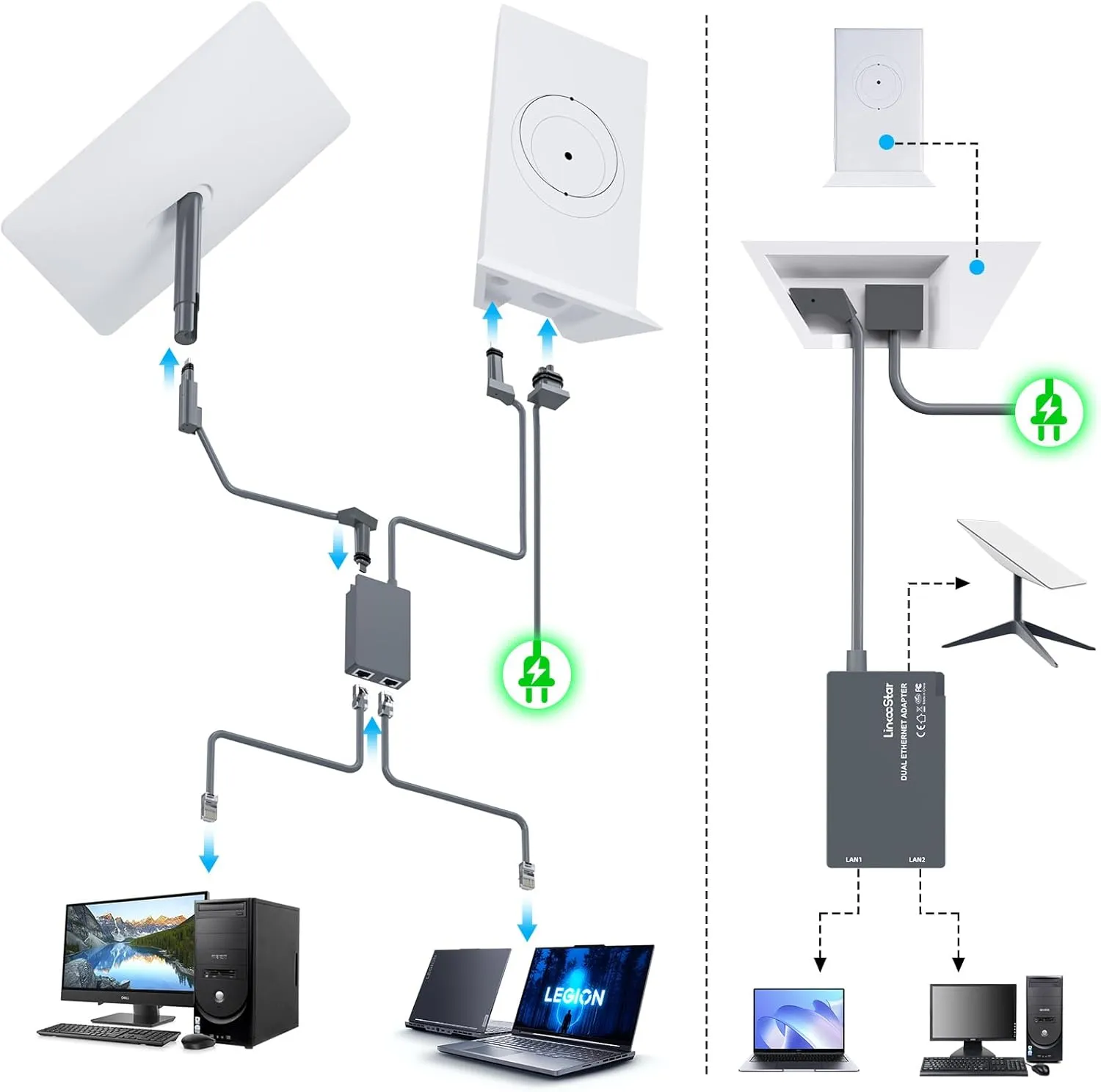 Starlink installation guides and cable accessories by Starlink Network Accessories