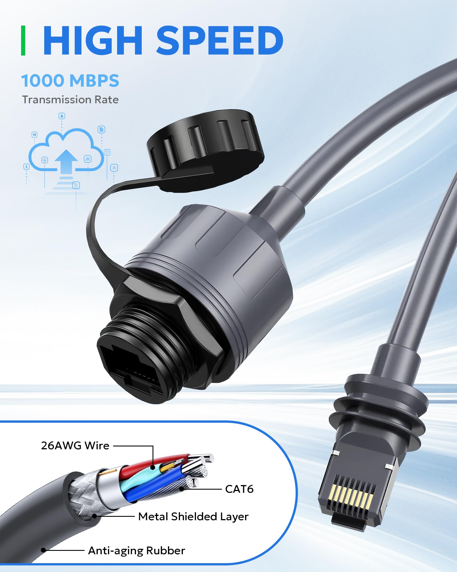 (1 Pakiet) Dla Adaptera Starlink Gen 3 I Mini Ethernet, Kabel 24AWG 2000Mbps, Ochrona Wodoodporna IP68 SPX Do Złącza RJ45 Dla Standard / Mini Naczynia (akcesoria Starlink V3) - xlinkcore