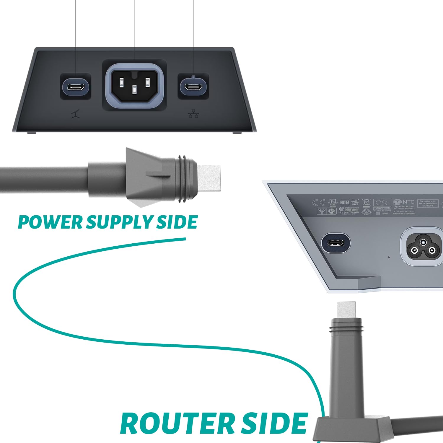 Wysokowydajny Kabel Routera 2M Dla Starlink - xlinkcore