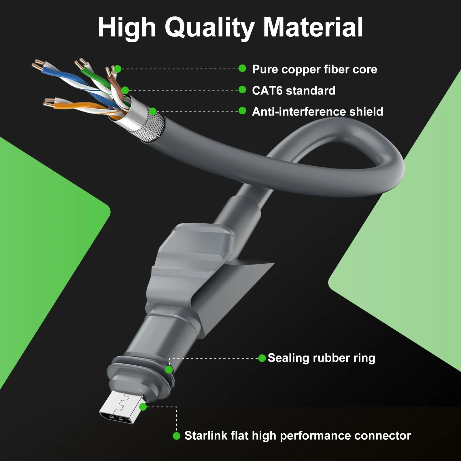 RV and off-grid Starlink installation accessories by Starlink Network Accessories