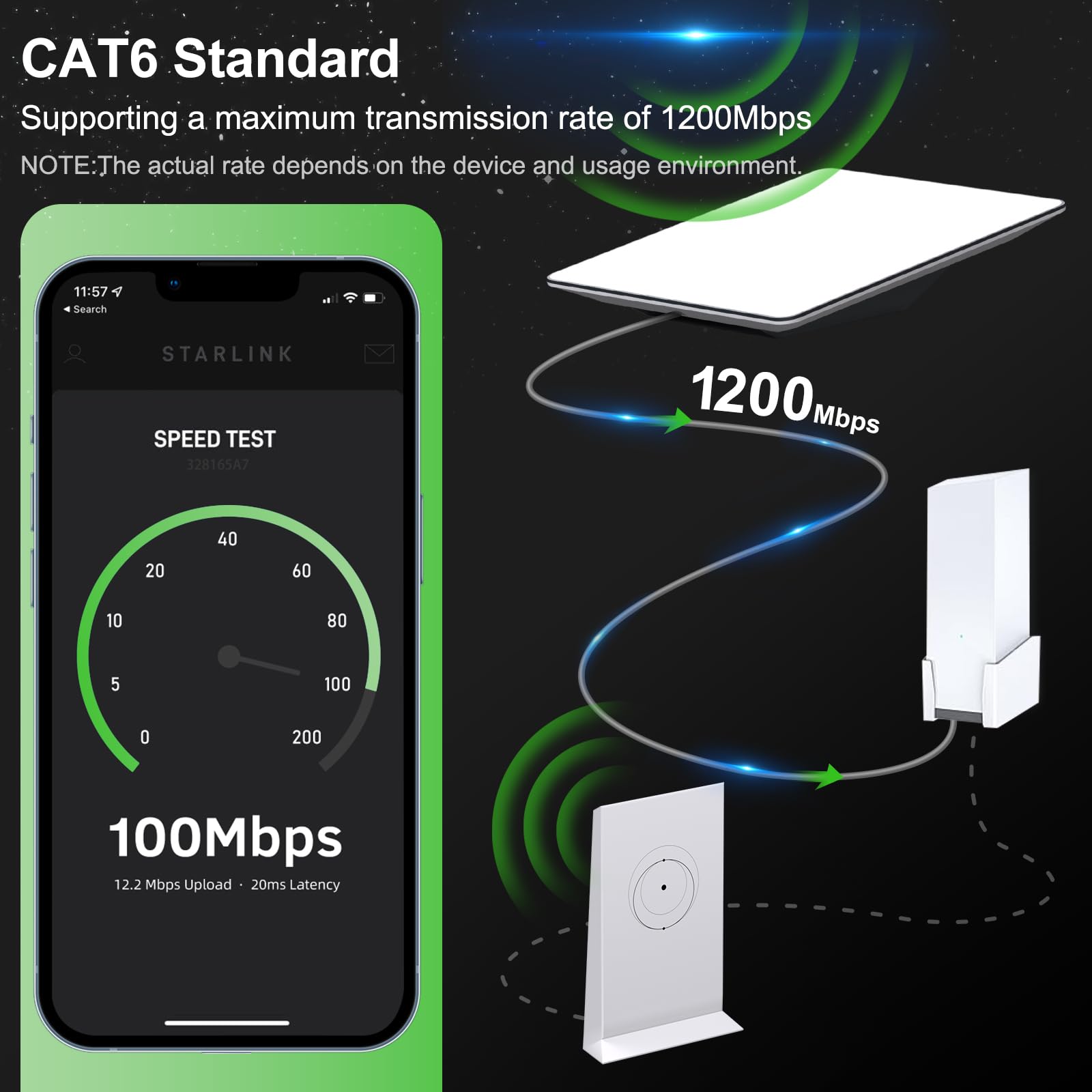Dla Kabla Wysokiej Wydajności Starlink Flat 75FT / 23M, Kabel Zasilający FHP Linkoostar Zamienny Do Wodoodpornego Przedłużenia Starlink Flat High Performance Gen 2 Akcesoria - xlinkcore
