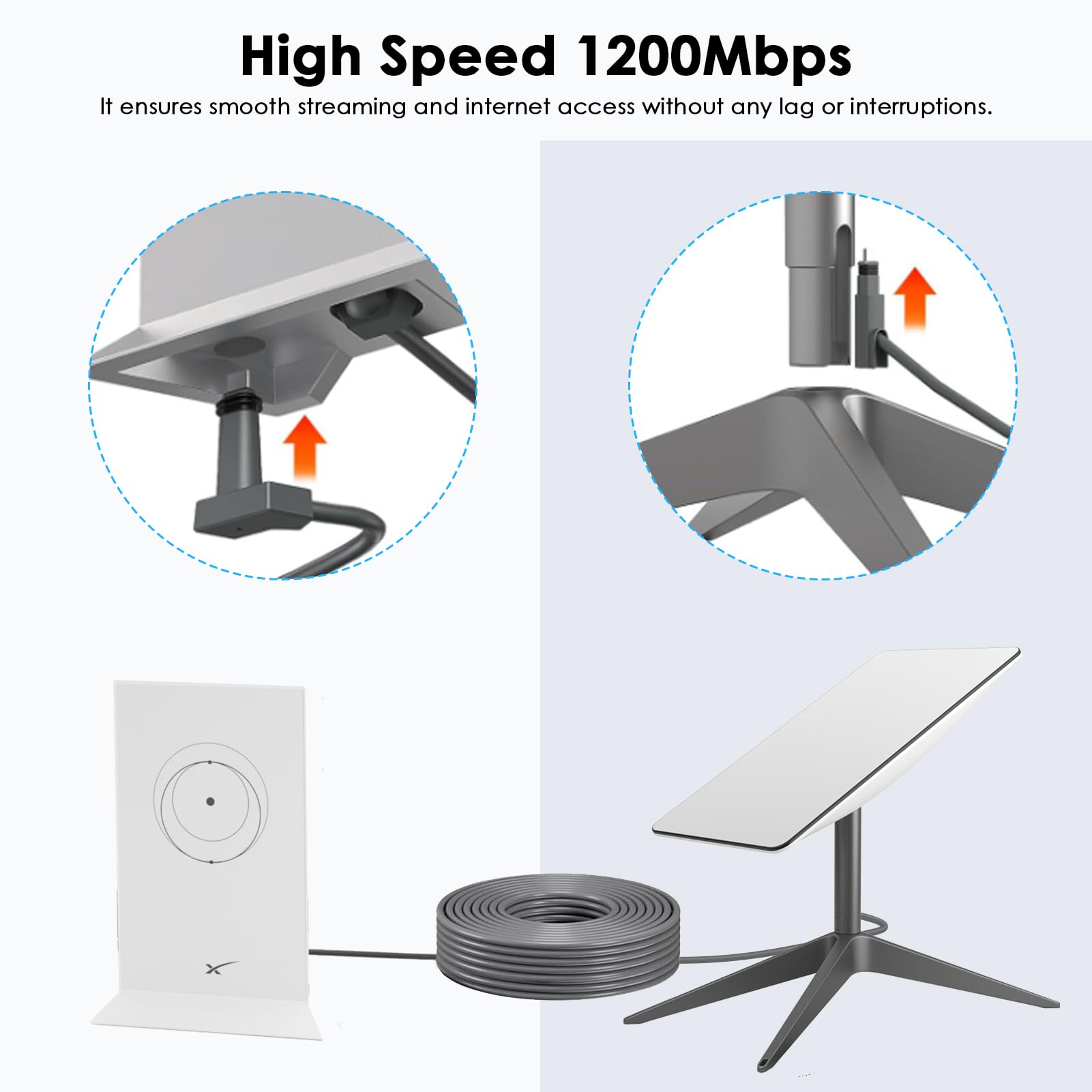 Per Cavo Starlink Gen 2 30FT 75FT 100FT 150FT, Cavo Di Sostituzione Starlink CMX CMR Valutato 24AWG 1200Mbps, Cavo Ethernet Di Estensione Starlink - xlinkcore