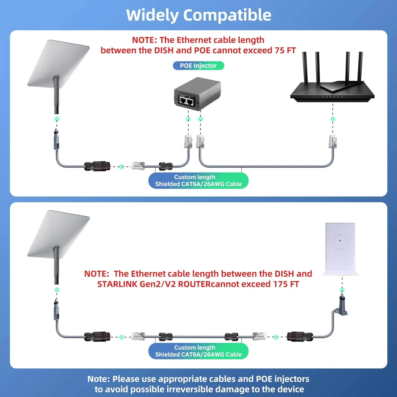 RV and off-grid Starlink installation accessories by Starlink Network Accessories