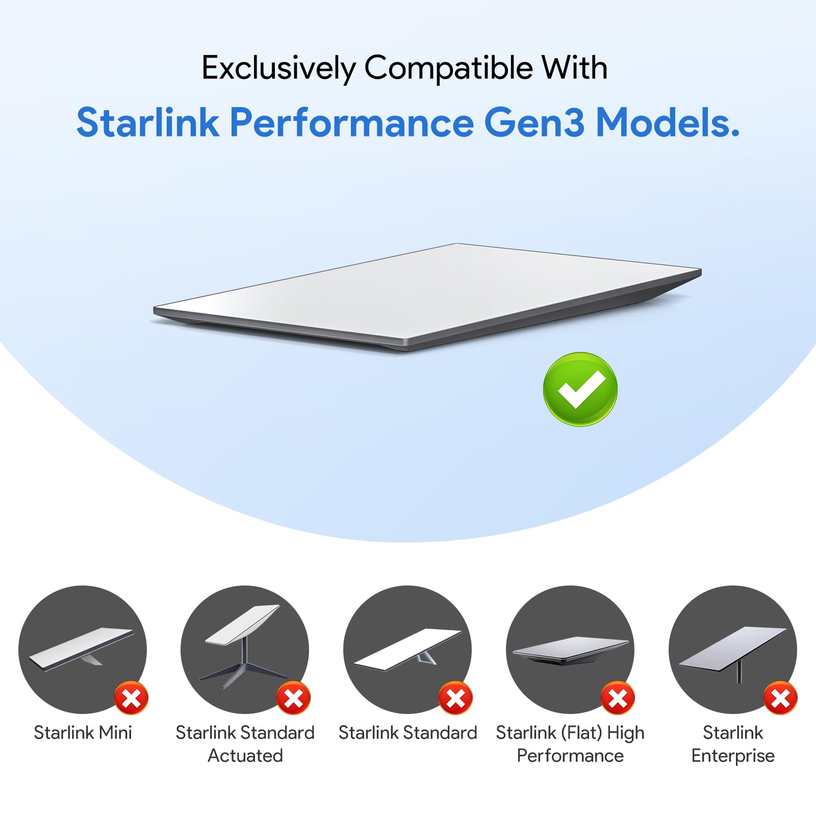  (23AWG) Per Starlink Performance (Gen 3) Adapter, 2000Mbps 23AWG Cable, IP68 Waterproof Protection SPX A RJ45 Couple (1pack) - xlinkcore