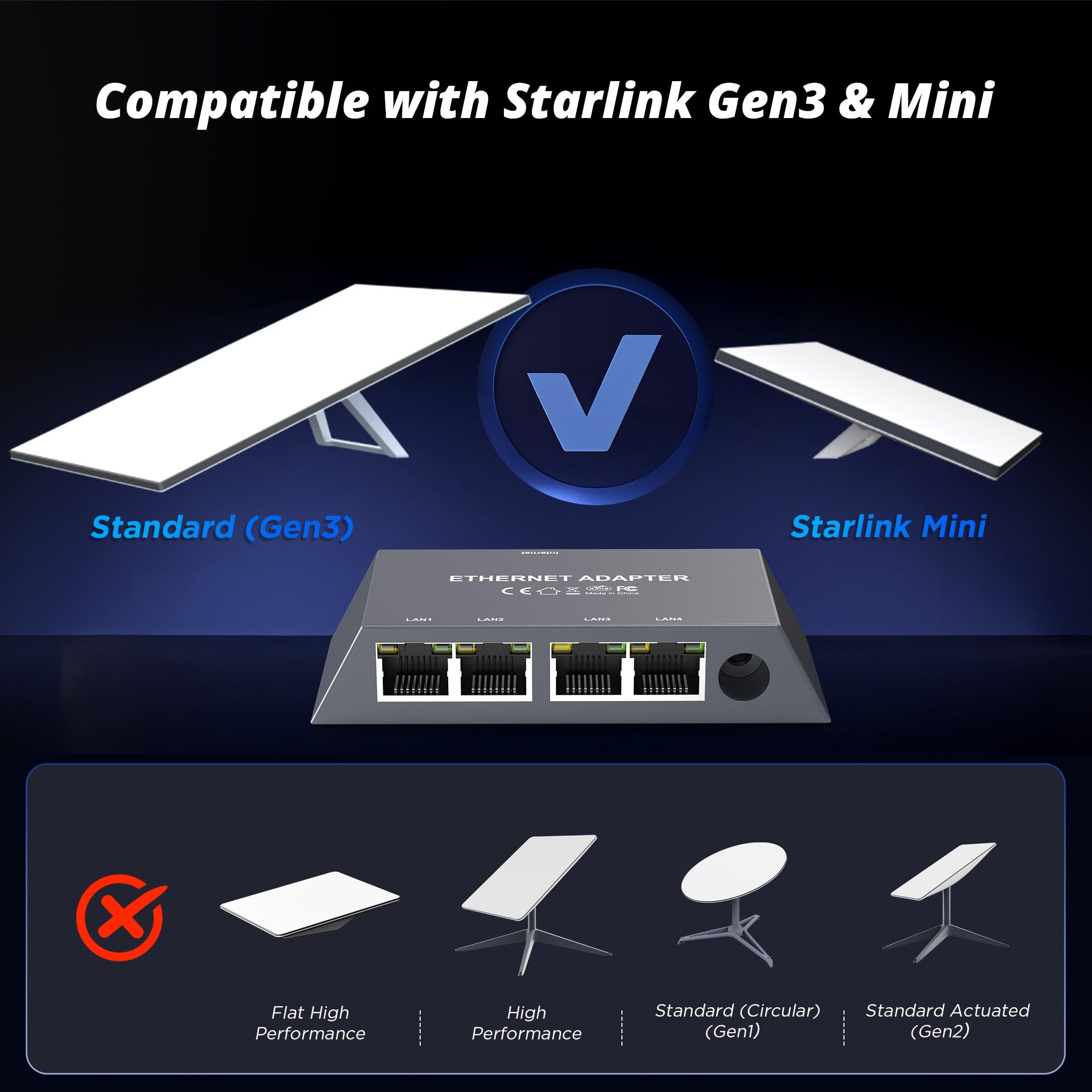 유선 외부 네트워크를 위한 Starlink Gen 3/를 위한 Starlink 소형 이더넷 접합기, 4 포트 Starlink 이더넷 접합기 1에서 4 [동시에 네트워크 된 4 개의 장치] - 최대 1 Gbps - xlinkcore
