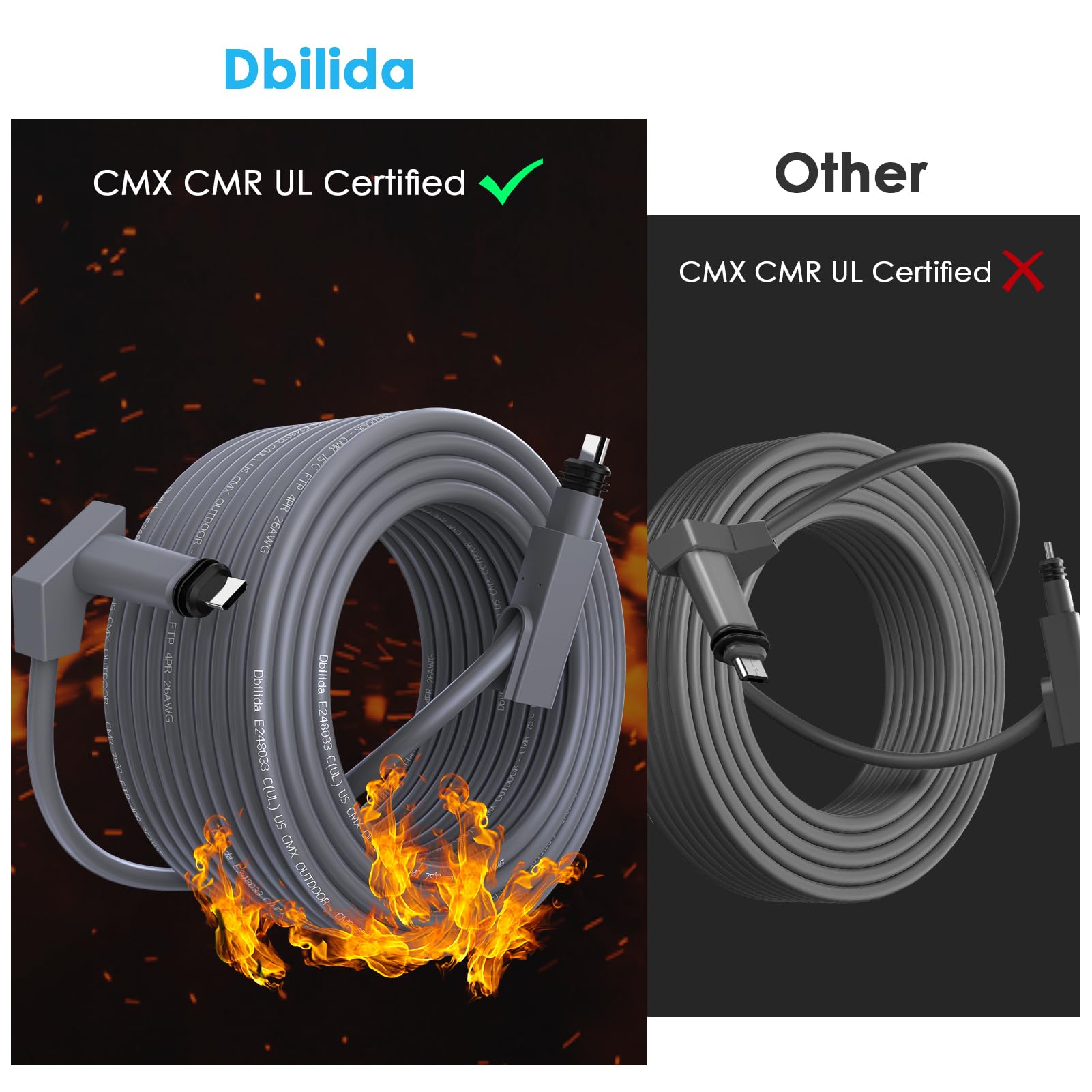 Per Cavo Starlink Gen 2 30FT 75FT 100FT 150FT, Cavo Di Sostituzione Starlink CMX CMR Valutato 24AWG 1200Mbps, Cavo Ethernet Di Estensione Starlink - xlinkcore