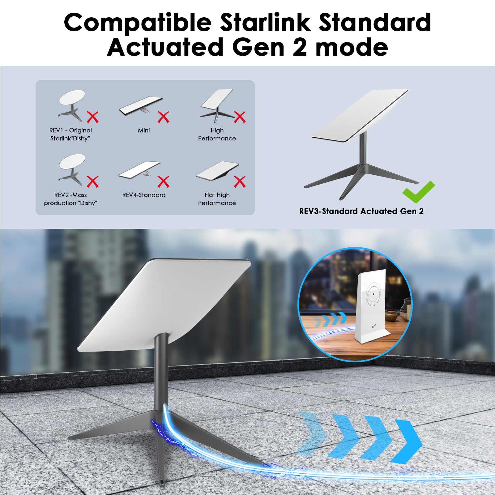 Per Cavo Starlink Gen 2 30FT 75FT 100FT 150FT, Cavo Di Sostituzione Starlink CMX CMR Valutato 24AWG 1200Mbps, Cavo Ethernet Di Estensione Starlink - xlinkcore