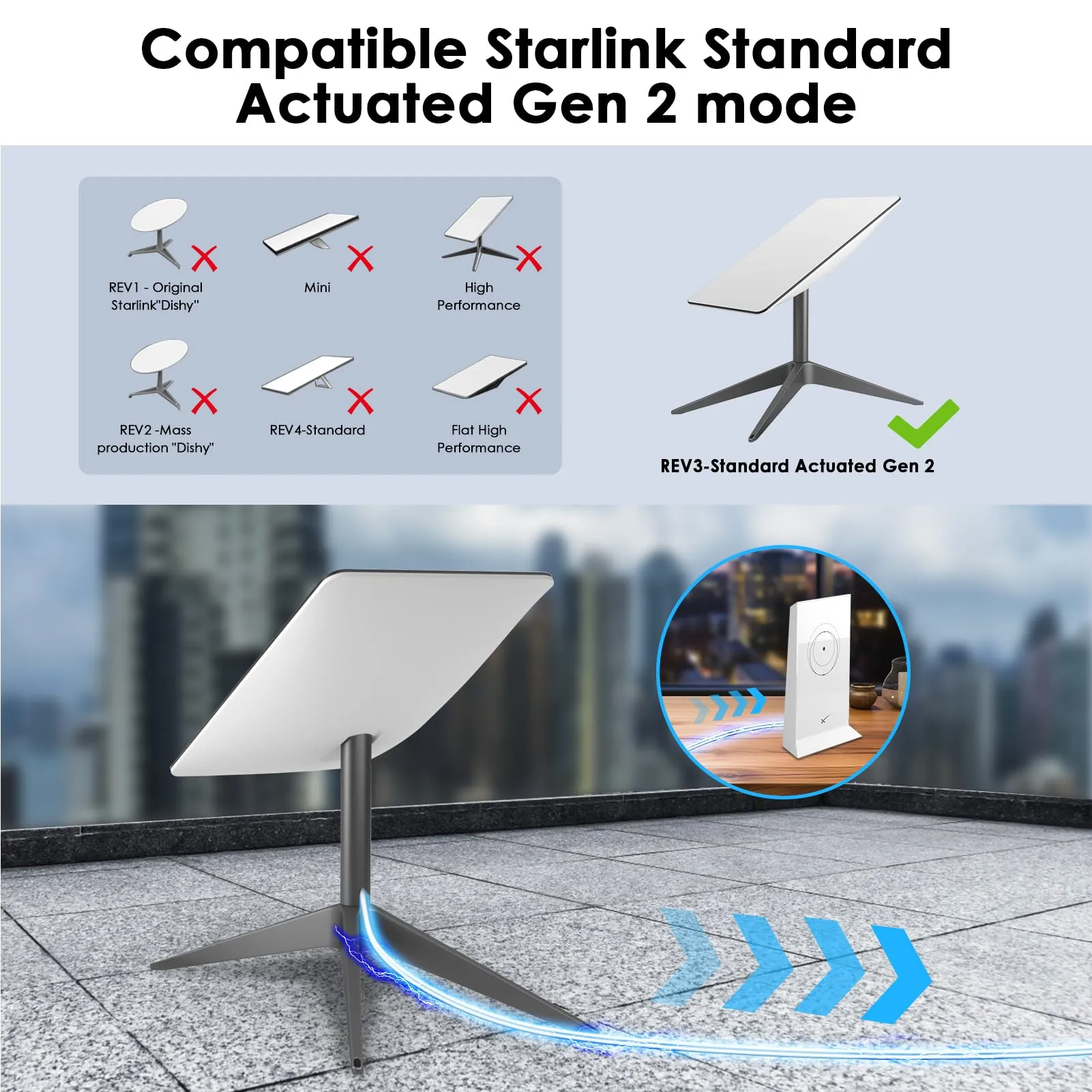 Starlink mounting solutions by Starlink Network Accessories