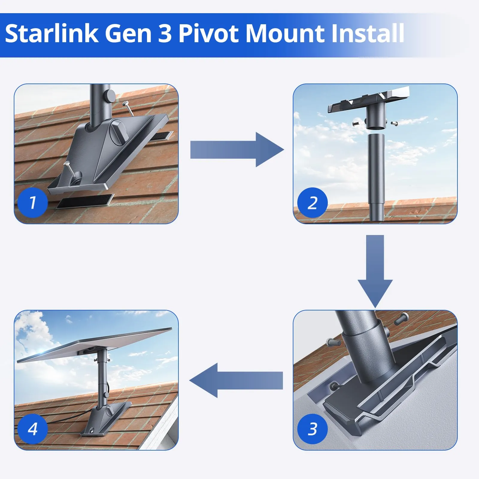 Marine Starlink accessories and mounts by Starlink Network Accessories