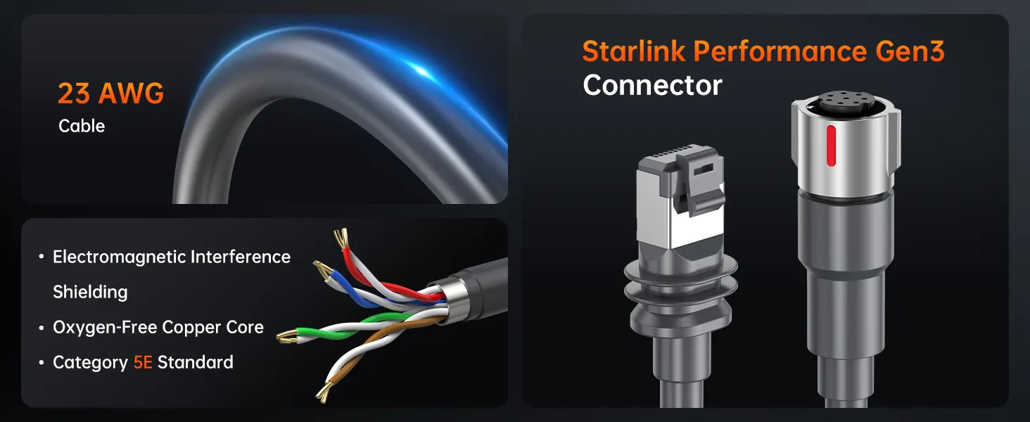 Starlink accessories and solutions by Starlink Network Accessories