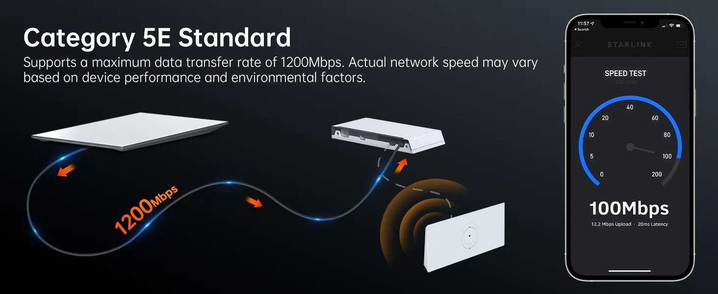 Starlink installation guides and cable accessories by Starlink Network Accessories