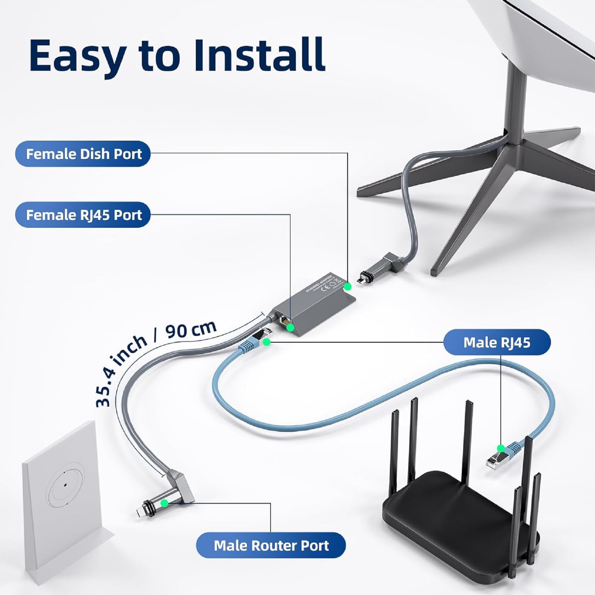 Untuk Penyesuai Ethernet Starlink Gen 2, Untuk Penyesuai Ethernet Starlink Untuk Rangkaian Luar Berwayar RJ45 Gigabit Dengan Sambungan Internet Yang Cepat & Stabil - xlinkcore