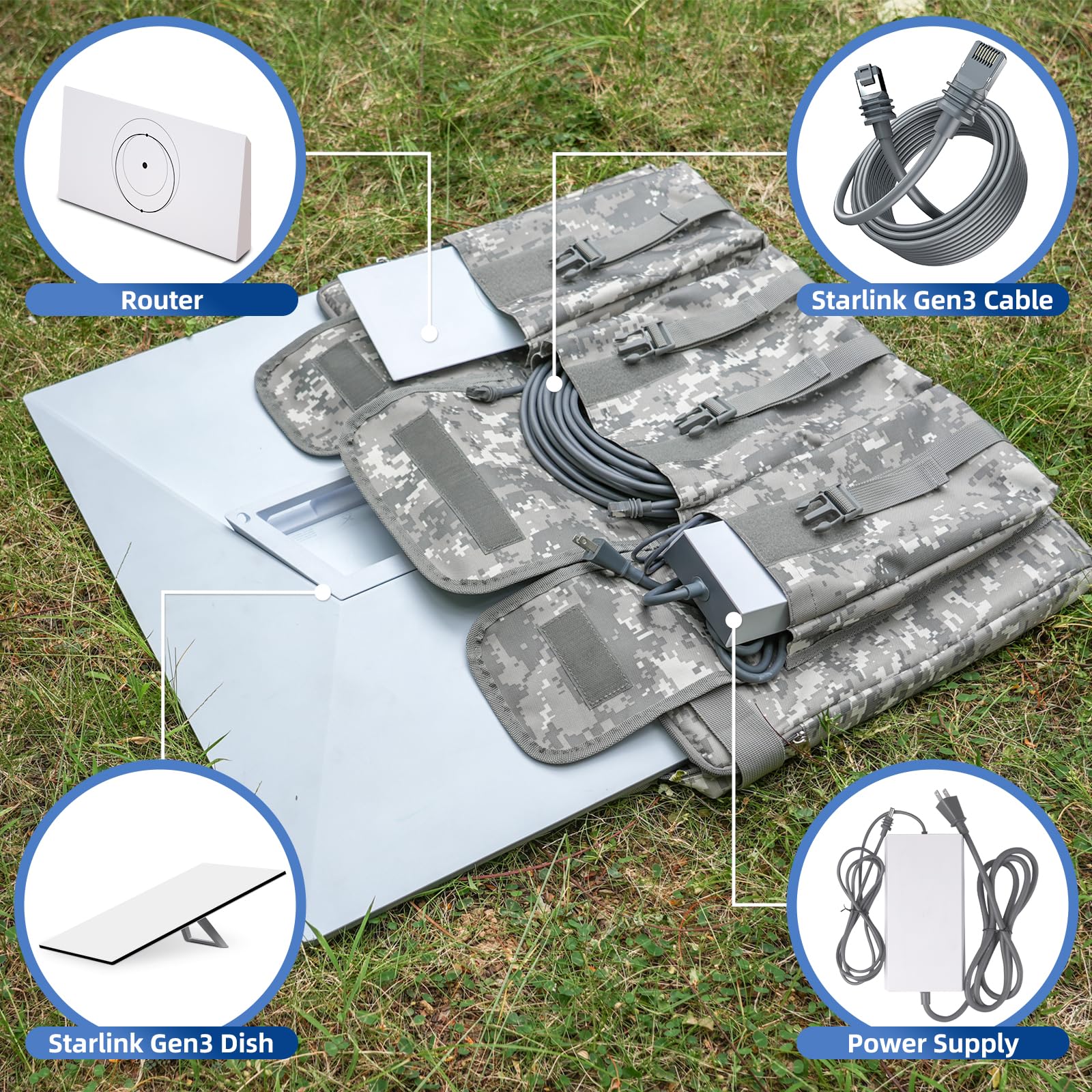 Per Starlink Gen 3 Custodia, Design Multi-scomparto, Borsello/Spalla