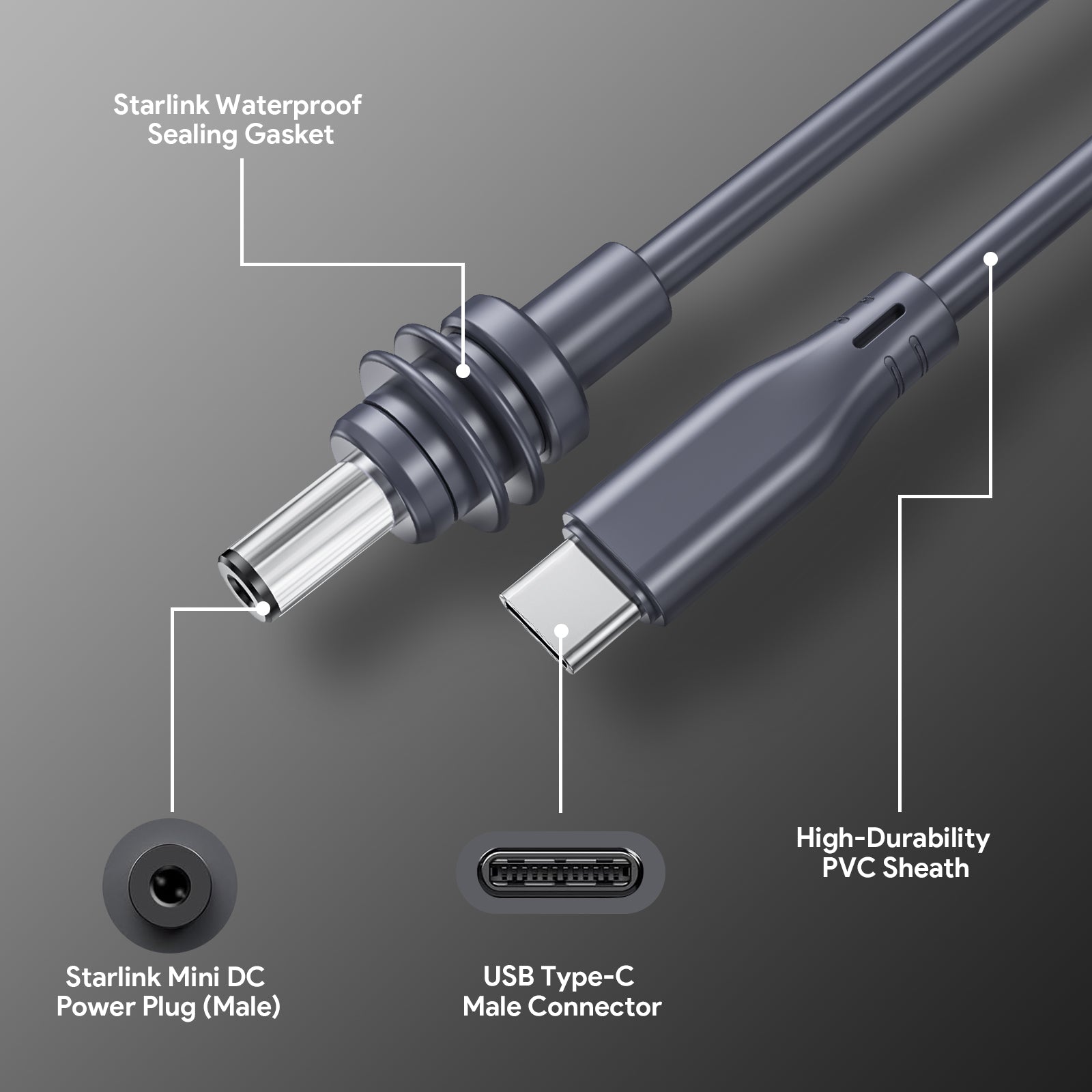 Dla Starlink 2M / 3M / 5M / 10M / 15M Wiele Długości Kabla Zasilacza USB Typu C Do DC Do Starlink Mini - xlinkcore