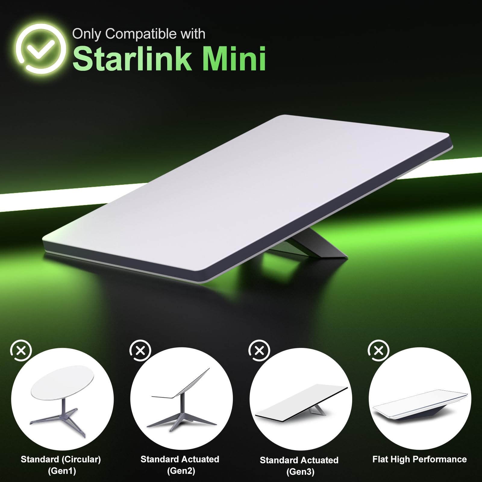 Para Starlink Mini Car Roof Mount,Starlink Mini Magnetic Mount,Acess&oacute;rios Starlink Mini,Starlingkshop Starlink Mini Kit De Montagem Para RVs, Vans, Barco, Iates, Caminh&otilde;es - xlinkcore