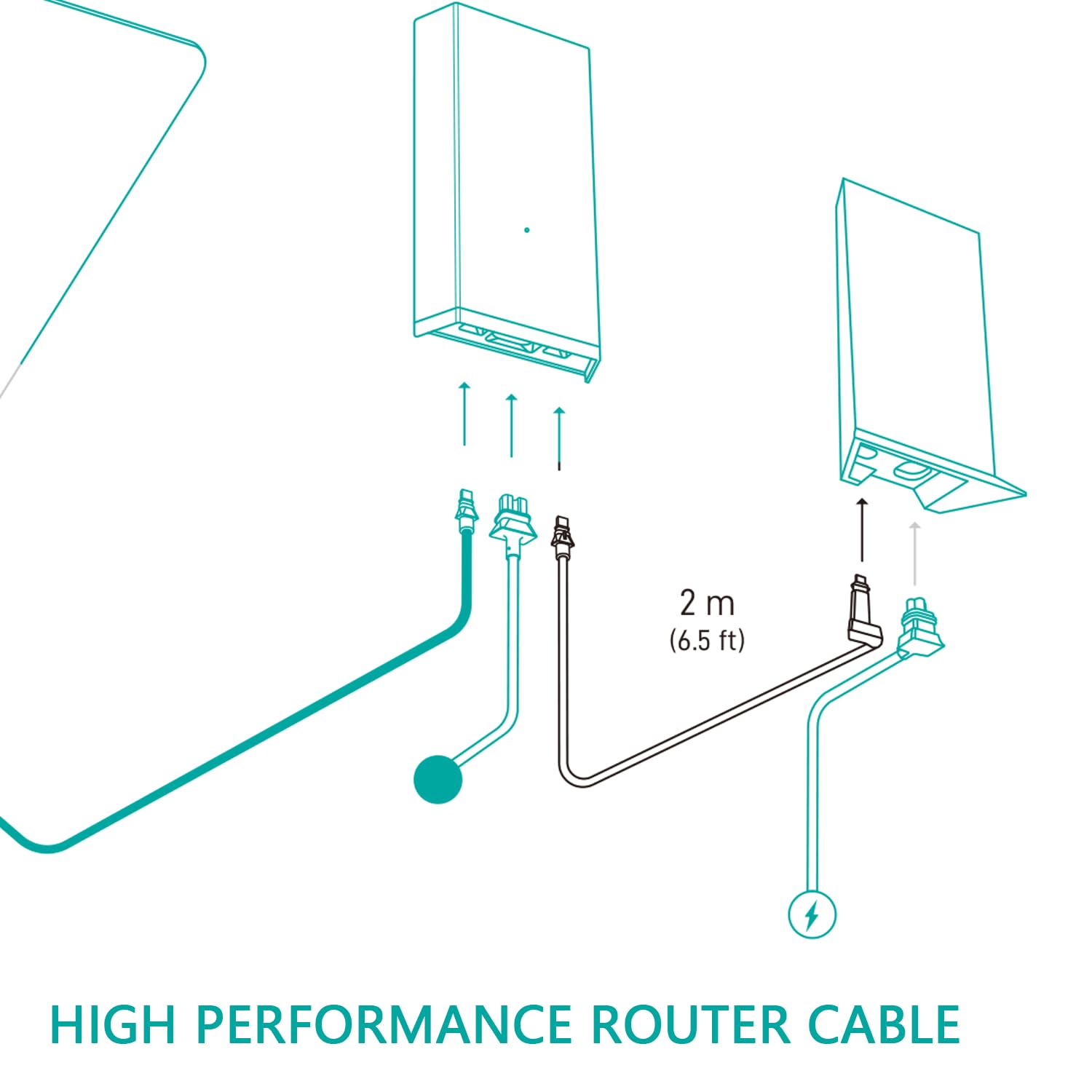 Wysokowydajny Kabel Routera 2M Dla Starlink - xlinkcore