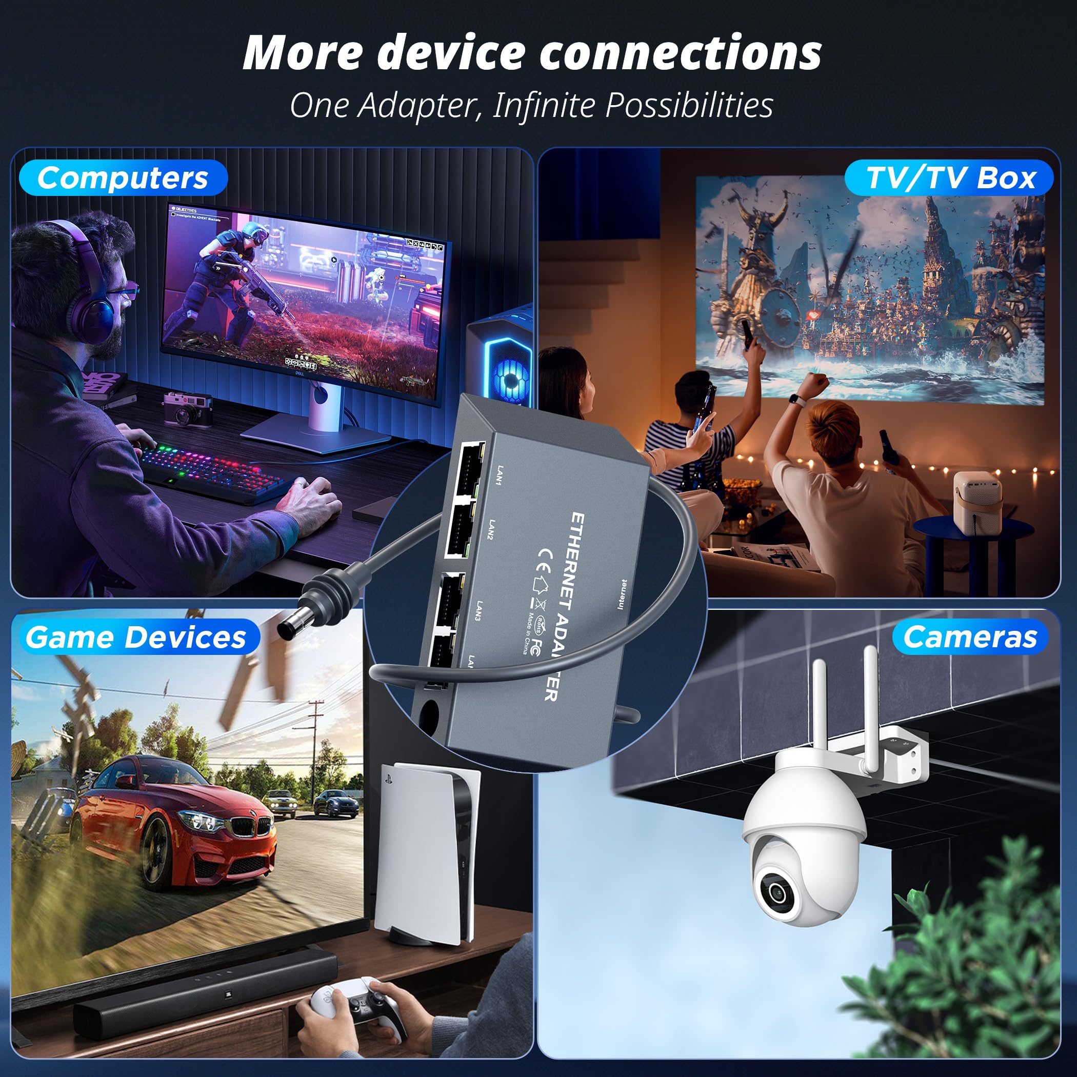 유선 외부 네트워크를 위한 Starlink Gen 3/를 위한 Starlink 소형 이더넷 접합기, 4 포트 Starlink 이더넷 접합기 1에서 4 [동시에 네트워크 된 4 개의 장치] - 최대 1 Gbps - xlinkcore